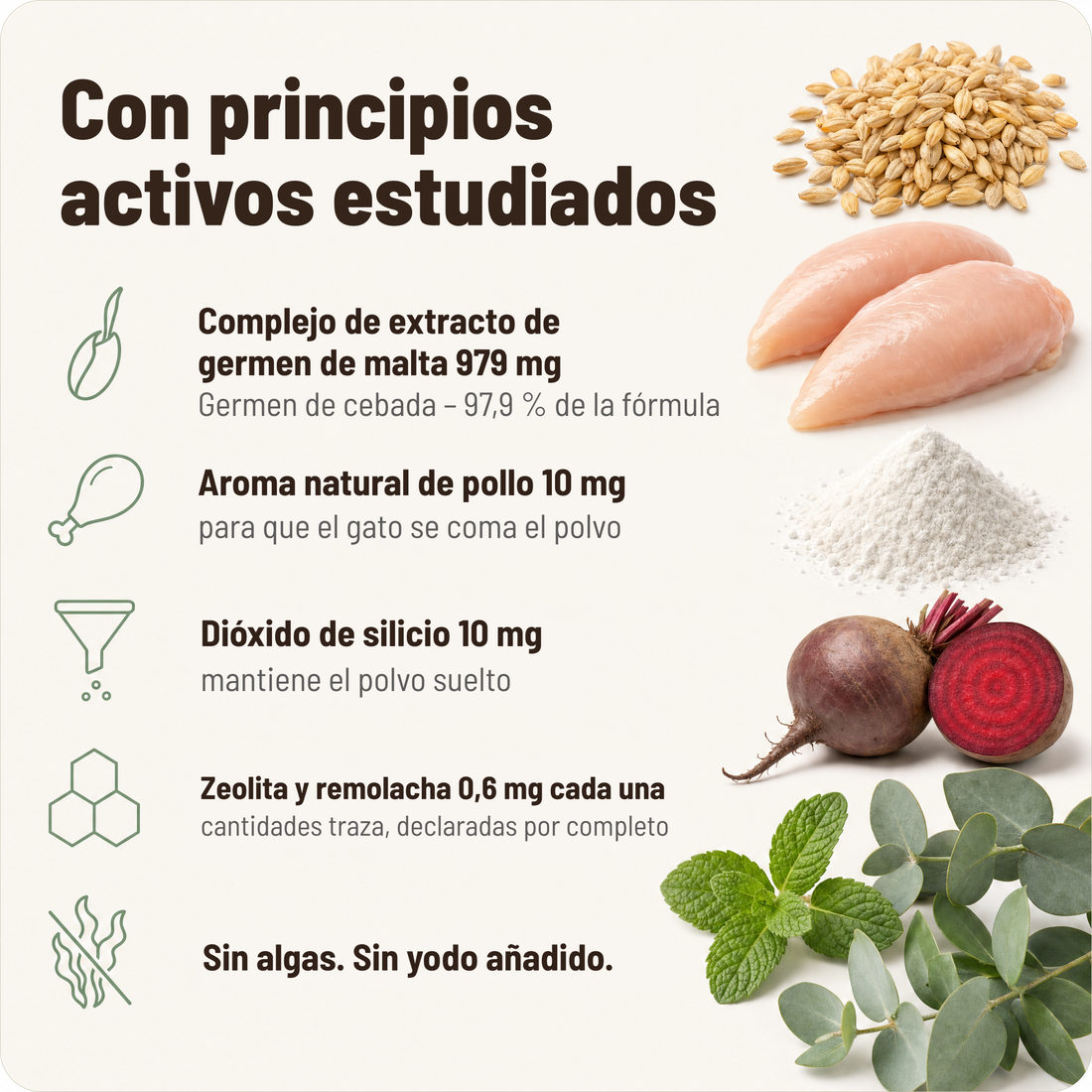 Con principios activos estudiados