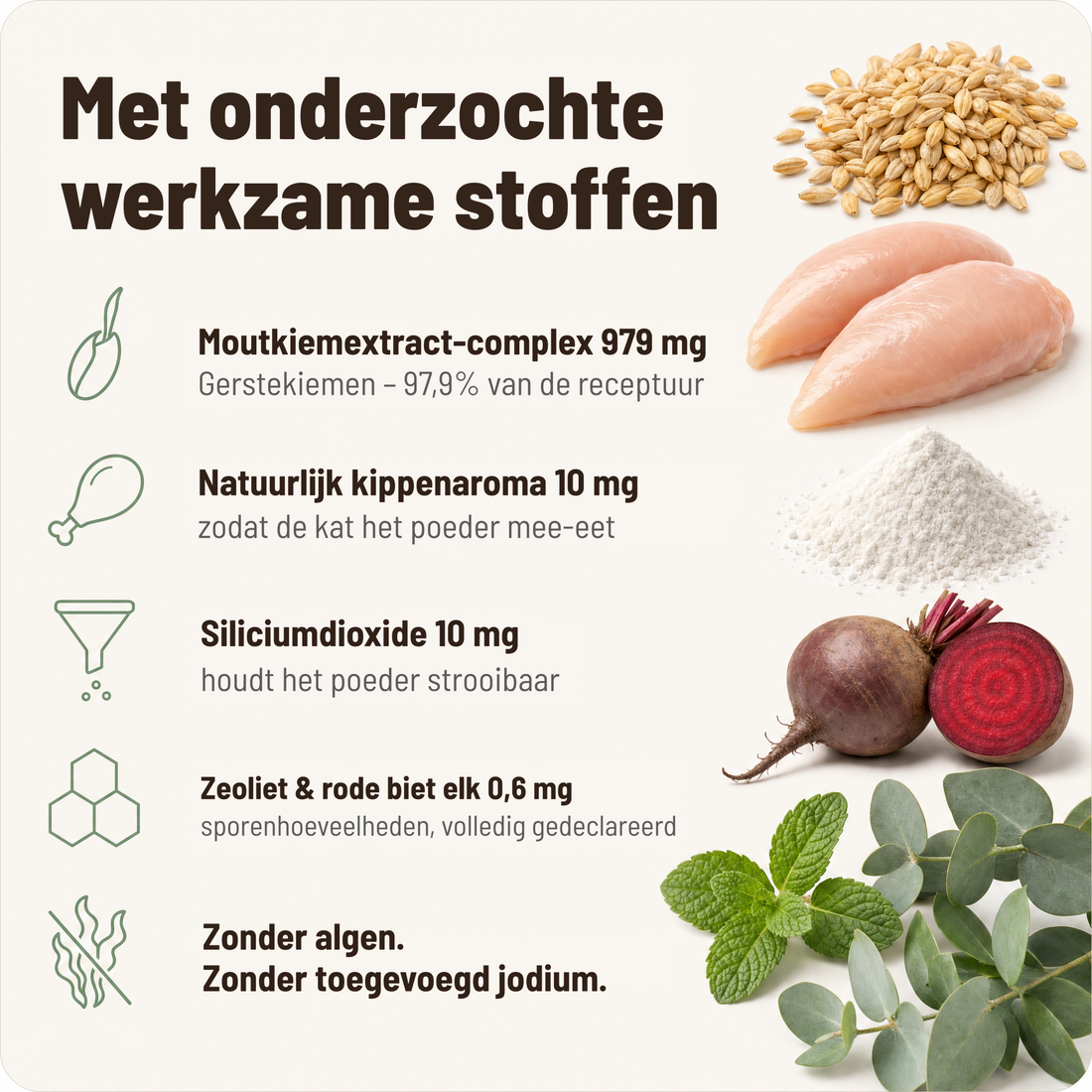 Met onderzochte werkzame stoffen
