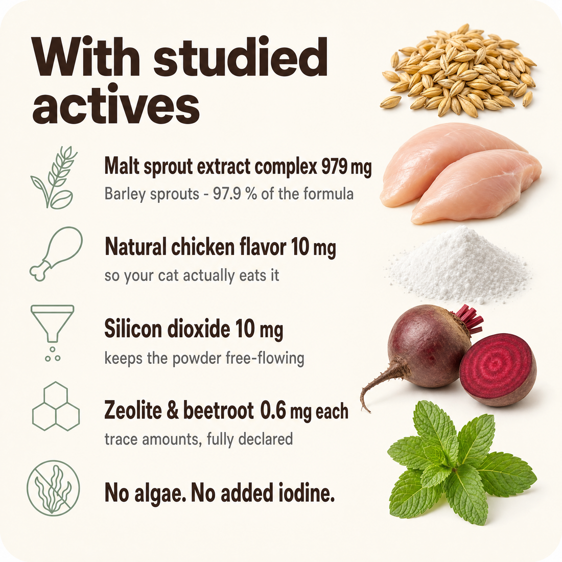 With studied active ingredients