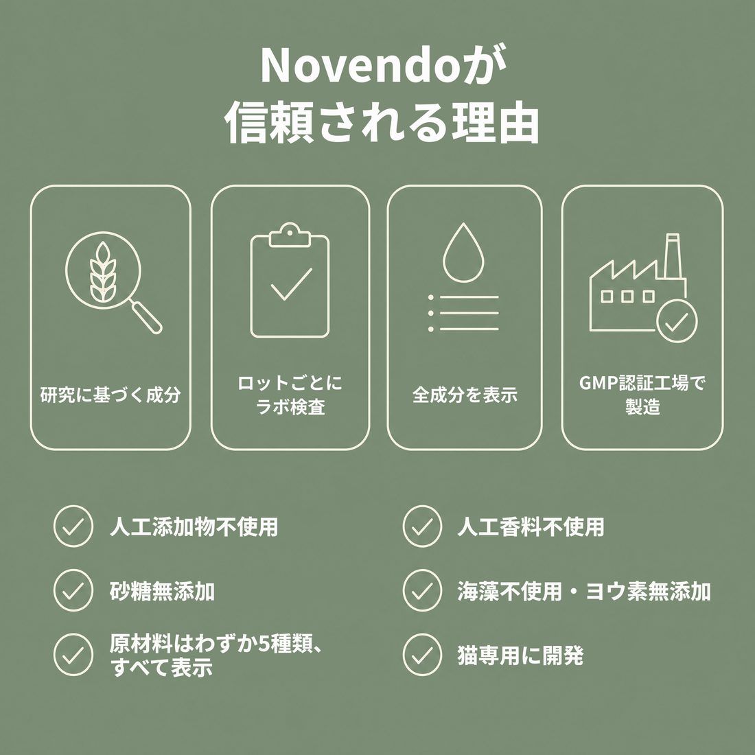 Novendo が信頼できる理由