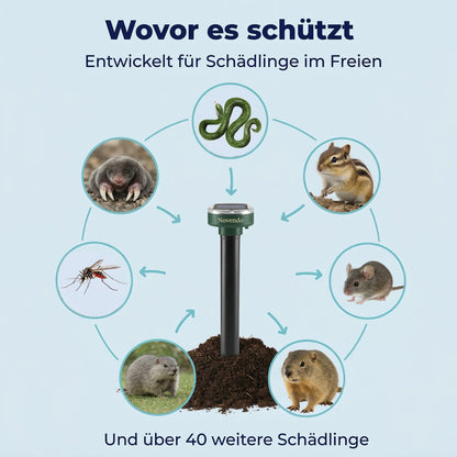 Novendo Ultraschall-Tierabwehr: Zuverlässiger Schutz vor Schädlingen und Nagetieren