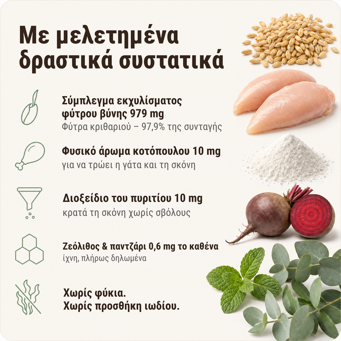 Με μελετημένα δραστικά συστατικά