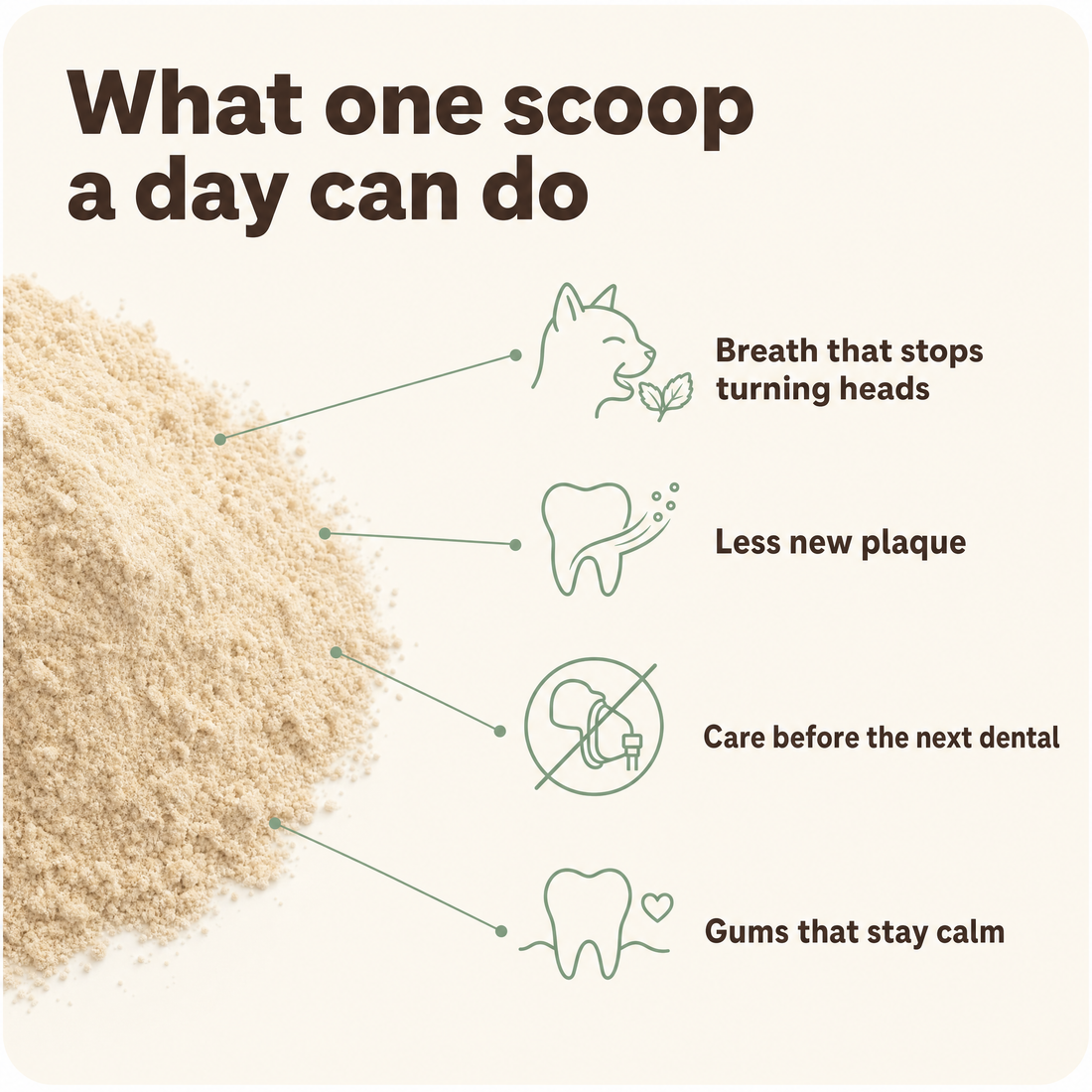 What one scoop a day can do