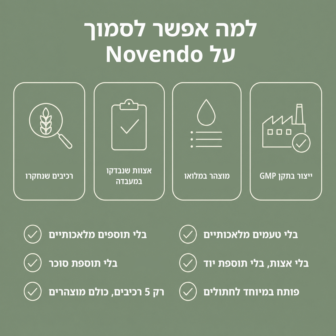 למה אפשר לסמוך על Novendo