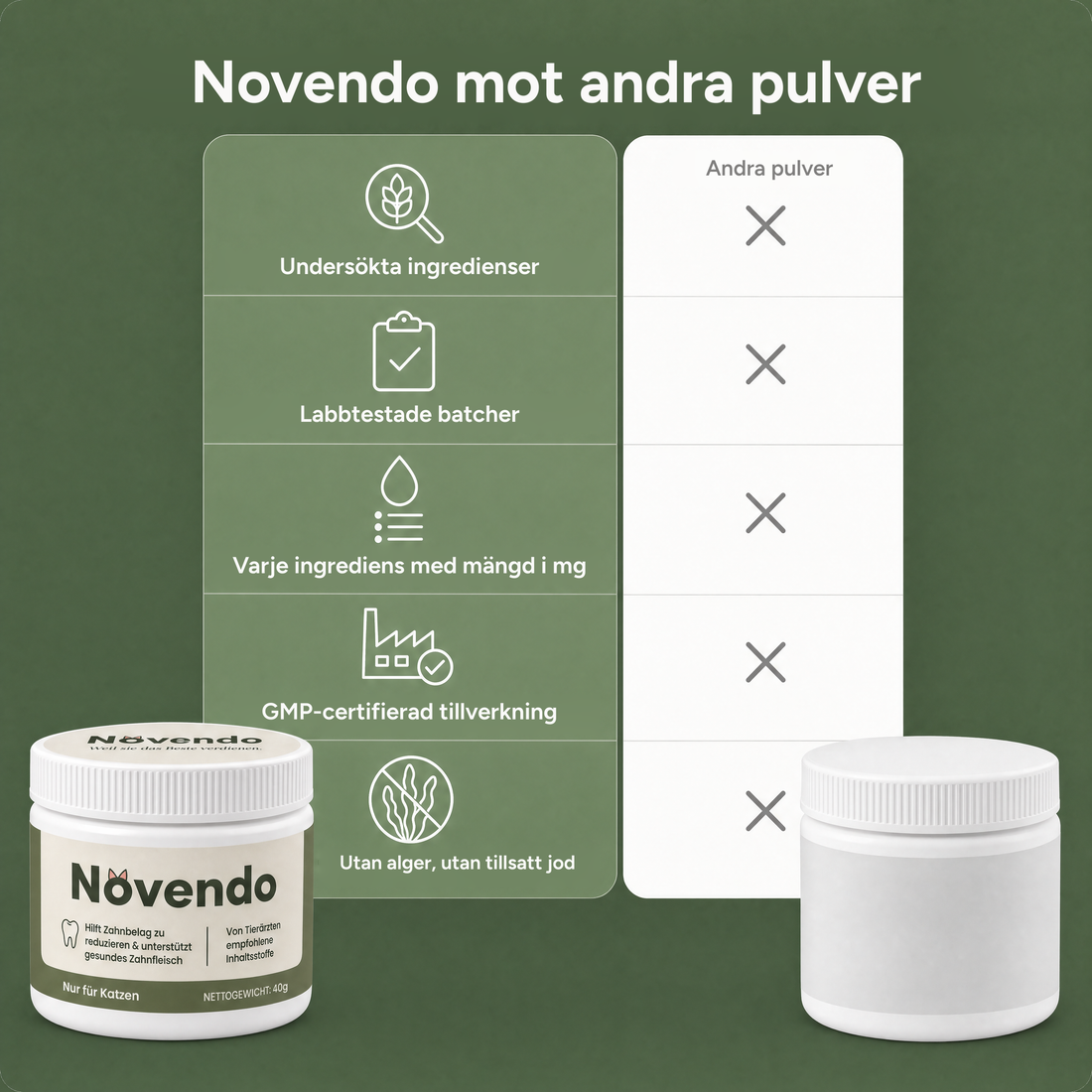 Novendo jämfört med andra pulver